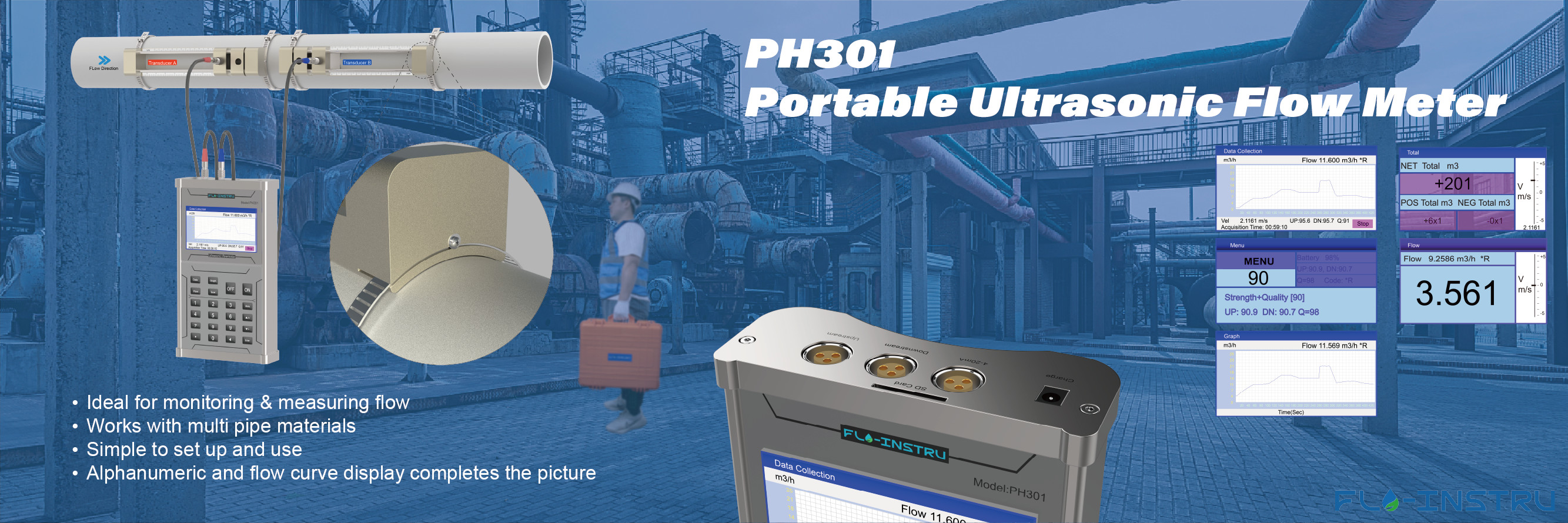 Qualidade Braçadeira-No medidor de fluxo ultrassônico Fábrica